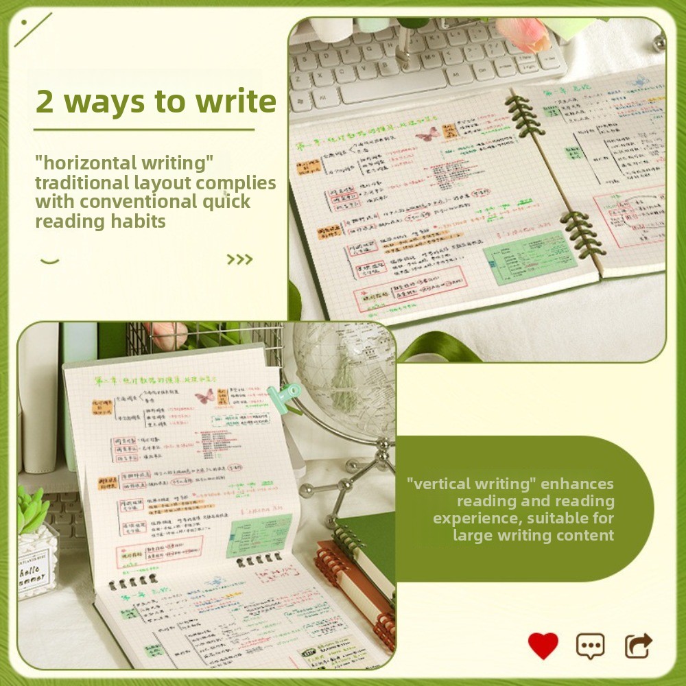 Multifunctional 120 Pages Loos - Graph Paper Pad 评论和价格