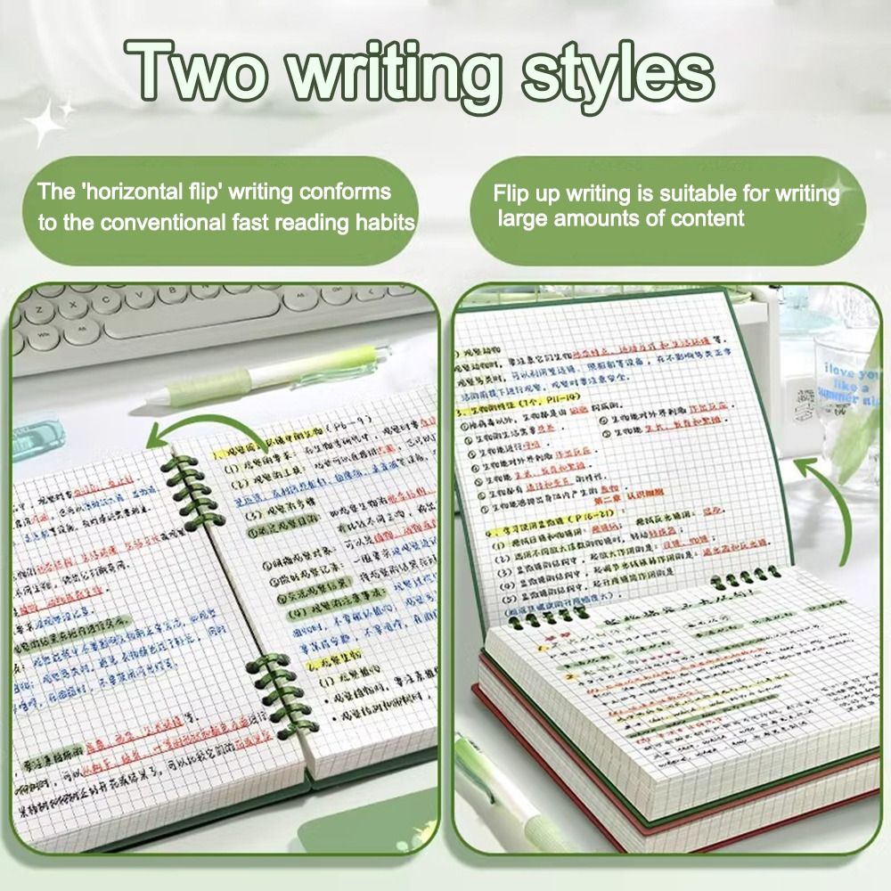 Multifunctional 120 Pages Loos - Graph Paper Pad 评论和价格